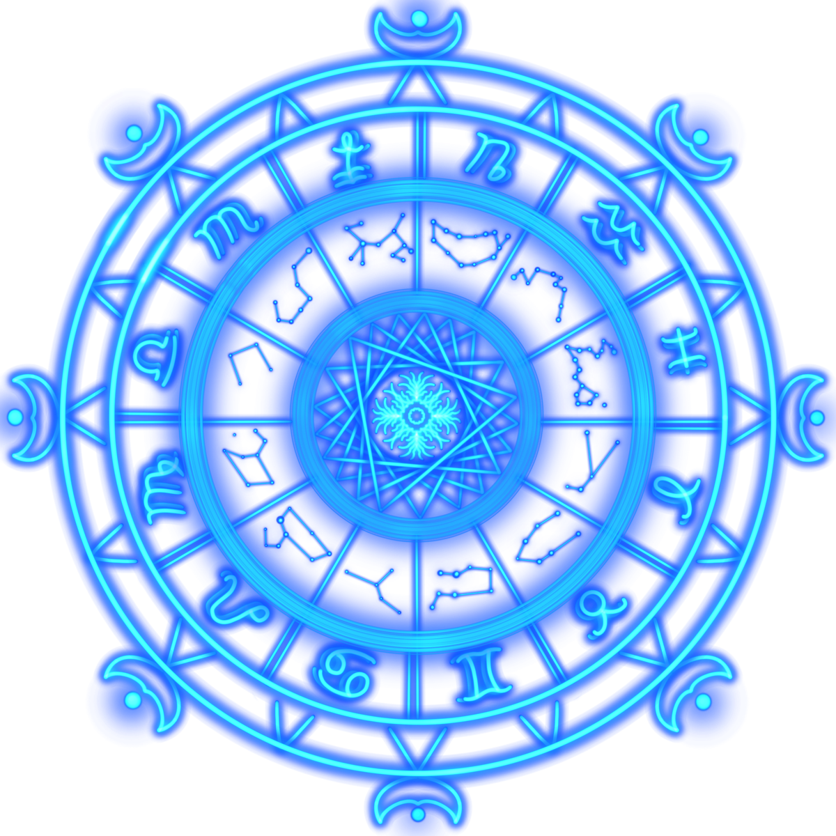 Zodiac Wheel