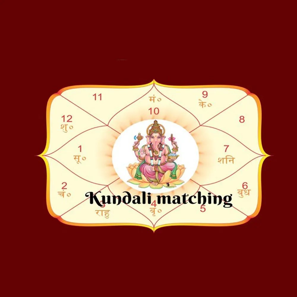 Manglik Dosha