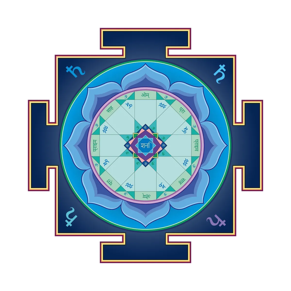 Vastu Shastra